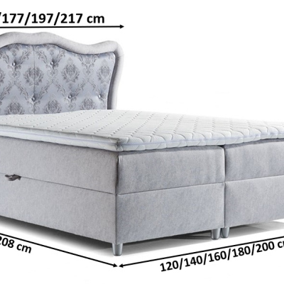 GURI boxspring ágy 160x200 - kék + INGYENES topper