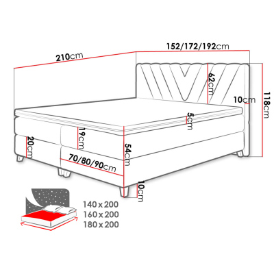 CAITLYN boxspring ágy 180x200 - zöld + INGYENES topper