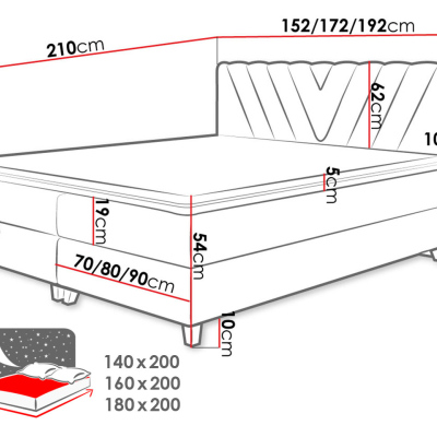 CAITLYN boxspring ágy 160x200 - zöld + INGYENES topper