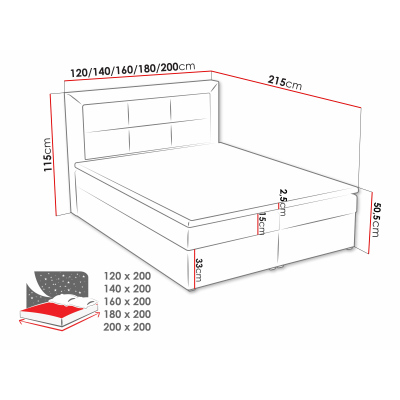 PALIGEN 1 boxspring franciaágy tárolóhellyel 180x200 - kék + INGYENES topper