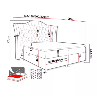 TERCERO boxspring franciaágy 160x200 - kék + INGYENES topper